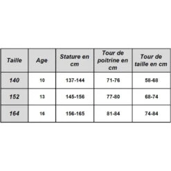 Combinaison Sèche Magic Marine Regatta JUNIOR -Zhik Magasin combinaison seche regatta grey 4